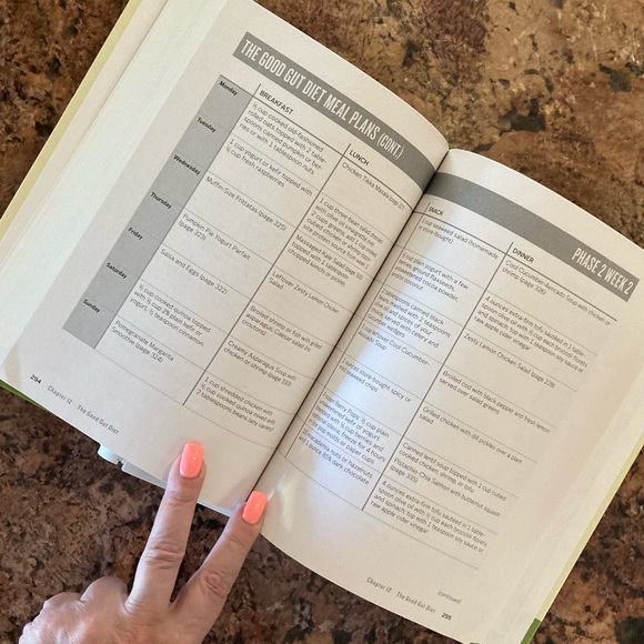 The GOOD GUT Diet Book - Picture 5 of 8